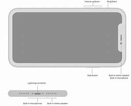 Image result for Microphone On iPhone SE