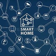 Image result for Smartphone Home Automation Logo