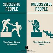 Image result for What Does Success Look Like Tired