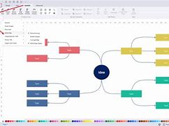 Image result for Visio Mind-Mapping