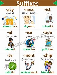 Image result for Suffixes for Kids