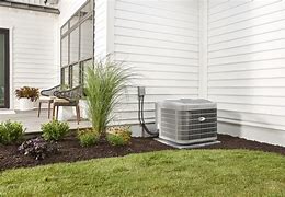 Image result for Air Conditionered Outdoor