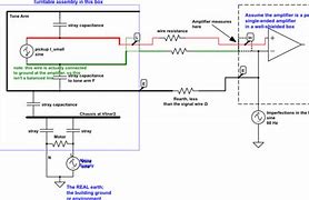 Image result for Project Turntable Motors