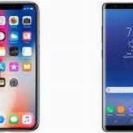 Image result for Note 8 Screen Size