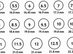 Image result for Actual Ring Size Chart for Men