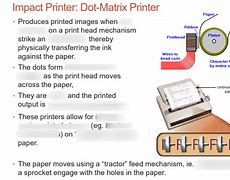 Image result for Impact Printer Diagram