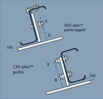 Image result for Cee Perlin Clips