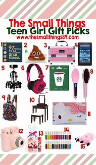 Image result for Things You Need to Buy