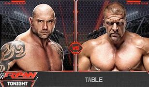 Image result for WWE Batista vs Triple H
