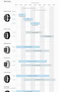 Image result for Apple Watch Band Width