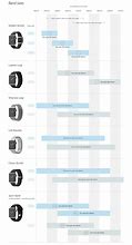 Image result for Apple Watch Strap Size Chart