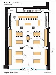 Image result for Retail Floor Plan