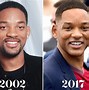 Image result for Will Smith IPA Meme