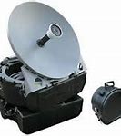 Image result for Dish Network Satellite Antenna