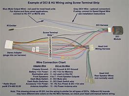 Image result for Pioneer Deh S720dab Wiring-Diagram