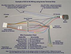 Image result for Pioneer Car Stereo Wiring Harness
