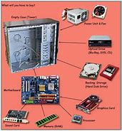 Image result for How a Computer Works Table PDF
