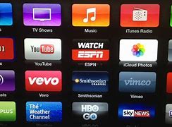 Image result for Apple TV Software