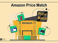Image result for Amazon Common Syock Price