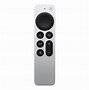 Image result for Universal Remote with Backlight