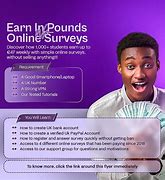 Image result for Pound Mass