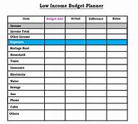 Image result for Low-Income Budget