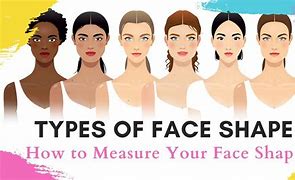 Image result for Did You Know Face