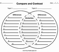 Image result for Comparison and Contrast Diagram