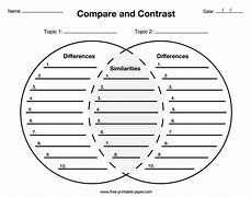 Image result for Compare and Contrast Visual
