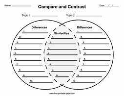 Image result for Compare Contrast Graphic Organizer