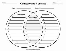 Image result for Compare and Contrast Graphic Organizer