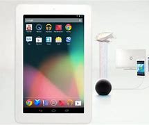 Image result for Nexus 7 Tablet