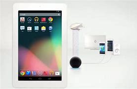 Image result for Nexus 7 Tablet Release Date