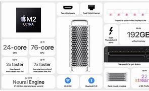 Image result for Mac Pro X58