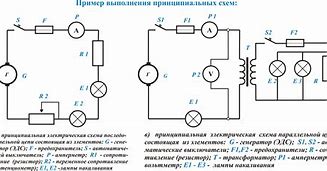 Image result for Дахау Схема