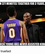 Image result for nick young memes nba