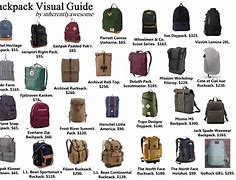 Image result for Backpack Colors