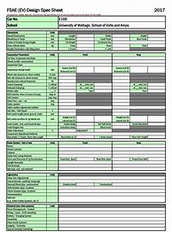Image result for Technical Design Specification Template
