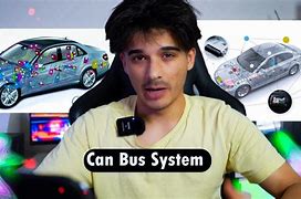 Image result for CAN-BUS