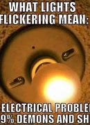 Image result for Electric Meme