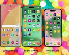 Image result for A Phone That Looks Like a iPhone but Is Not One