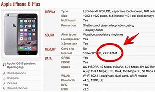 Image result for iPhone 6 Plus Ram 15Gb