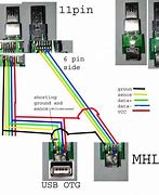 Image result for USB 3.0 Wiring