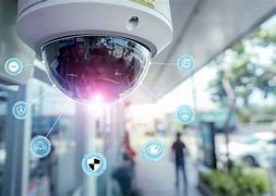 Image result for Security Cameras Small Business