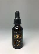 Image result for Topical Cannabis Oil