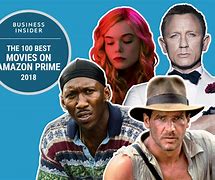 Image result for Amazon Prime Video Movies