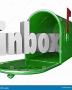 Image result for Mail Box Photo Email