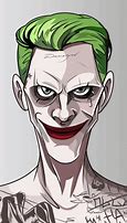 Image result for Joker Smile Drawing