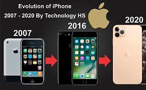Image result for iPhone 2003