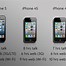 Image result for Difference Between iPhone 4 and 5
